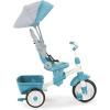 imageLittle Tikes Perfect Fit 4in1 Trike TealTeal